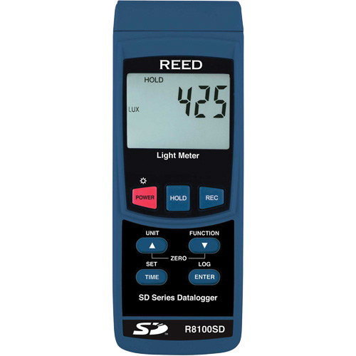 Light Meter Ontario Safety Products