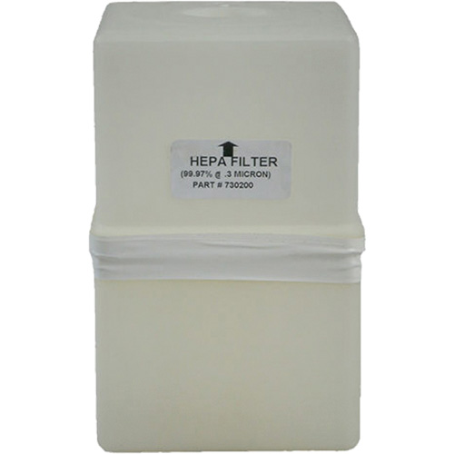 Filtre HEPA de la s&eacute;rie Express, Cartouche, Pour 0,25 gal. US Ontario Safety Products