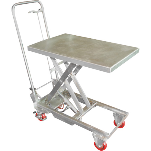 Manual Hydraulic Scissor Lift Table, 27-1/2" L x 17-3/4" W, Stainless Steel, 200 lbs. Capacity Ontario Safety Products