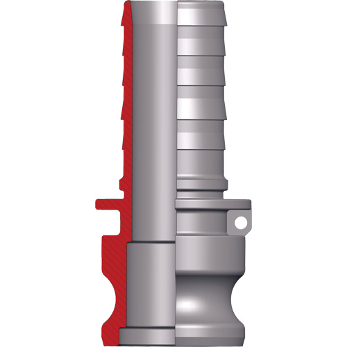 Adaptateur &agrave; came et cannelure Dixon Ontario Safety Products
