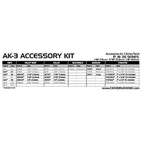 Trousses d'accessoires pour chalumeaux - S&eacute;ries WP-18, WP-18V, WP-26, WP-26V Ontario Safety Products