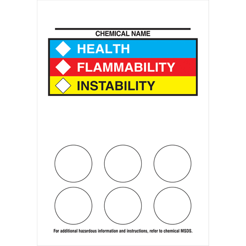 Right-To-Know Labeling Kits Ontario Safety Products