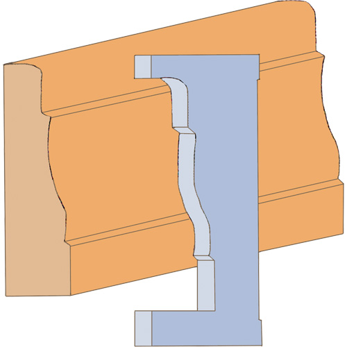 Jeu de couteaux pour moulage de grand boîtier Ontario Safety Products