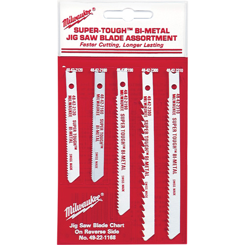 Bi-Metal Jigsaw Blade Set Ontario Safety Products
