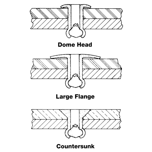 Rivet borgne ouvert - paquet de 1000, T&ecirc;te D&ocirc;me, 3/32" dia x 0,240" lo, Mandrin Aluminium Ontario Safety Products