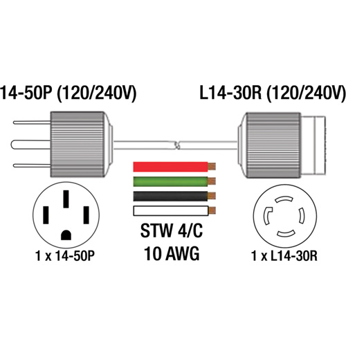 Cordon adaptateur pour g&eacute;n&eacute;ratrice Ontario Safety Products