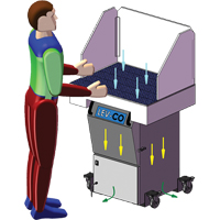 Cabines &agrave; ventilation verticale s&eacute;rie Sledgehammer, 120 V, 1200 pi³/min, 35" la x 24" l Ontario Safety Products