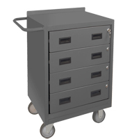 Mobile Bench Cabinet, Steel Surface FI823 | Ontario Safety Product