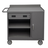 Mobile Bench Cabinet, Steel Surface FL635 | Ontario Safety Product