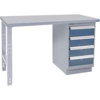 Industrial Duty Workbench, 36" W x 60" D x 34" H, 1000 lbs. Capacity Ontario Safety Products