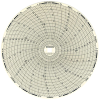 Graphiques de rechange de 8" Ontario Safety Products