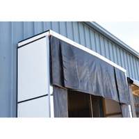 Dock Shelter Ontario Safety Products