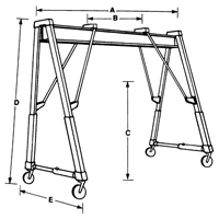 Adjustable Gantry Cranes, 10' L, 2000 lbs. (1 tons) Capacity Ontario Safety Products