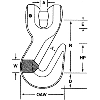 Alloy Steel Hooks Ontario Safety Products