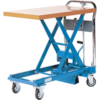 Dandy Lift Scissor Lift Table, 31-1/2" L x 19-7/10" W, Steel, 550 lbs. Capacity Ontario Safety Products