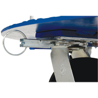 Ergonomic Platform Cart Ontario Safety Products