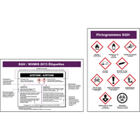 GHS/WHMIS 2015 Wallet Card Ontario Safety Products