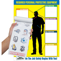 PPE-IDTM Chart & Label Booklet SED561 | Ontario Safety Product
