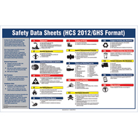 Right-To-Know SDS Poster SGO059 | Ontario Safety Product