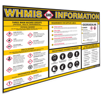GHS Information Wall Charts SEJ597 | Ontario Safety Product