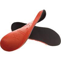 Semelles int&eacute;rieur antifatigue en mousse m&eacute;moire, Hommes 3 - 5 Ontario Safety Products