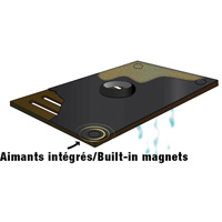 Protecteur de grille Ultra-Inlet Guard Plus  Ontario Safety Products