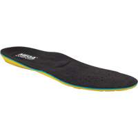 MegaComfort™ MegaSole™ Gel Anti-Fatigue Insoles, Ladies, Fits Shoe Size 5 - 7 SHG006 | Ontario Safety Product