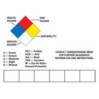 &eacute;tiquette inscriptible vierge pour contenant, Vinyle, Feuille, 14" lo x 10" la Ontario Safety Products