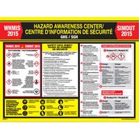 WHIMIS Regulations Poster SY069 | Ontario Safety Product