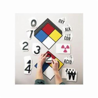 NFPA Placard System Kit SY733 | Ontario Safety Product