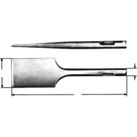 Ciseaux antiétincelles