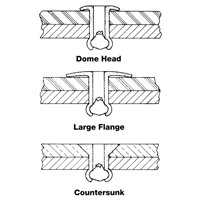 Blind Rivet Open End - 1000 pack, Dome Head, 3/32" Dia. x 0.240" L, Aluminum Mandrel Ontario Safety Products