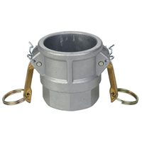 Aluminum Cam & Groove Fittings Ontario Safety Products